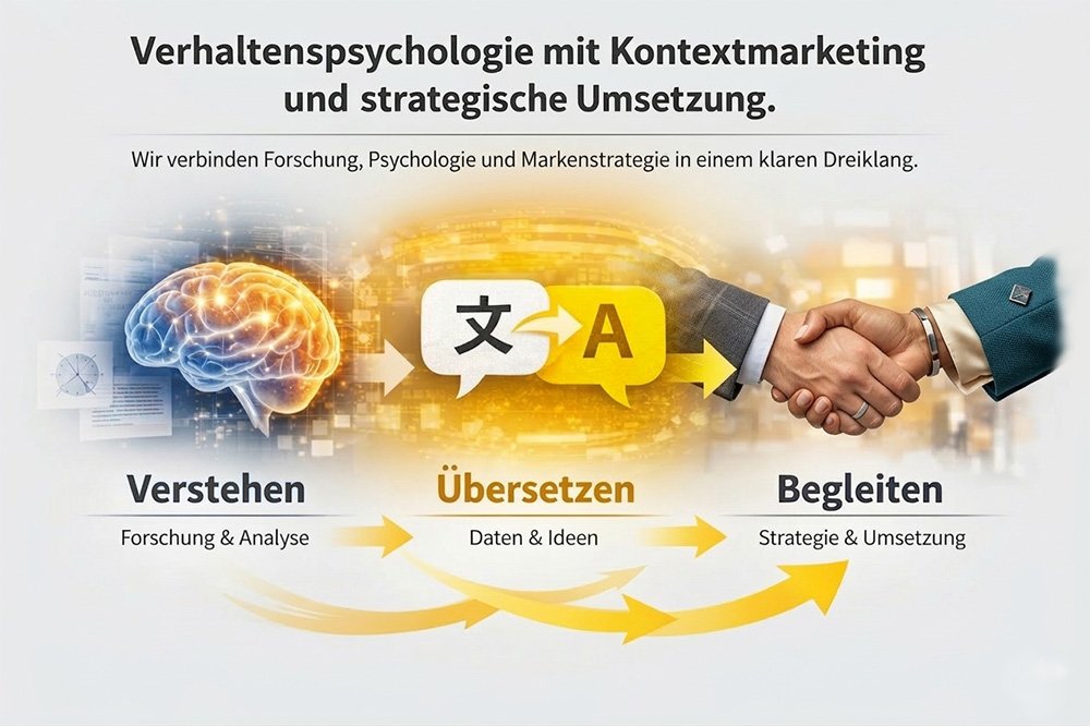 Verstehen, Übersetzen, Begleiten